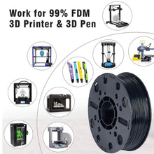 Load image into Gallery viewer, ChaoFeng 3D Printer Filament,Consumables,1.75mm PLA Filament(2.2lbs),Dimensional Accuracy+/- 0.02 mm,1 kg Spool, Pack of 1,PLA